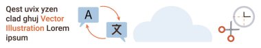 Dil çevirisi, iletişim, bulut teknolojisi, yerelleştirme, iş akışı verimliliği, veri depolama. Konuşma baloncukları bir bulutun yakınındaki oklarla birbirine bağlanıyor. Dil çevirisi ve iletişim konsepti