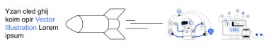 Teknolojik ilerleme, yenilik, yapay zeka, eğitim, LMS, veri görselleştirme. Yapay zeka ve LMS ikonlarına doğru ilerleyen bir roket. Gelişmekte olan teknoloji ve eğitim görsel olarak resmedildi