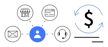 E-ticaret, ödeme sistemleri, müşteri desteği, kullanıcı etkileşimi, internet iletişimi, iş hizmetleri. Mağazaya bağlı merkezi kullanıcı simgesi, e- posta tarayıcı kulaklığı. E-ticaret ve ödeme sistemleri