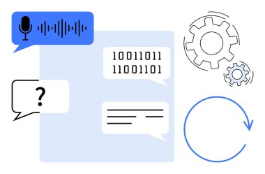 Yapay zeka, dijital iletişim, otomasyon, ses tanıma, yazılım geliştirme, veri işleme. Sohbet baloncukları, ikili kod dişlileri ve akış oku. Yapay zeka ve dijital iletişim