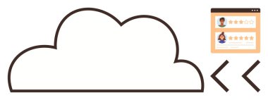 Bulut hesaplama, kullanıcı geribildirimi, yazılım geliştirme, kodlama, çevrimiçi incelemeler, veri analizi. Kullanıcı geribildirim penceresi ve açı parantezi olan bir bulut sembolü. Bulut hesaplama ve kullanıcı geribildirimi