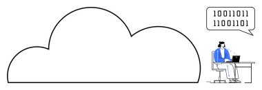 Bulut hesaplama konsepti. Programcı kodlaması olan bir bulut çizimi. Bulut hesaplama veri yönetimi ve yazılım çözümlerini destekler. Teknoloji, bilişim desteği, web geliştirme, gelecek için ideal