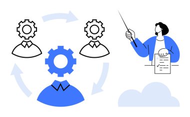 Vites başlıklı takım üyeleri iş akışı rollerini temsil ediyor oklar işlem akışını gösteriyor. Bir belge tutan eğitmen sürece rehberlik eder. Takım çalışması, üretkenlik, eğitim ve süreçler için ideal