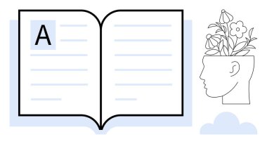 Açık bir kitap, ana hatlarıyla yazılmış büyük bir A harfi ve insan kafasından filizlenen çiçekler. Öğrenme, yaratıcılık, eğitim, bilgi, büyüme, ilham farkındalığı için ideal