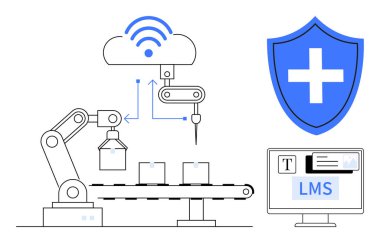 Endüstri 4.0, bulut teknolojisi, siber güvenlik, sağlık teknolojisi, otomatik sistem dijital öğrenimi. Robot kol, güvenlik kalkanı ve LMS ekranı. Endüstri 4.0 ve bulut teknolojisi kavramı