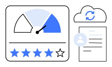 Performans ölçümleri, veri analizleri, müşteri değerlendirmeleri, bulut depolama, kullanıcı profilleri, senkronizasyon. Derecelendirme yıldızları ile ölçü, güncelleme profil belgesi ile bulut. Performans ölçümleri ve veriler