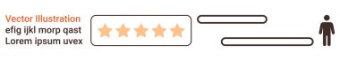 Kullanıcı geribildirimi, hizmet değerlendirmesi, müşteri değerlendirmeleri, dijital arayüz tasarımı, çevrimiçi değerlendirme, minimalizm. Yer tutucu metin ve kullanıcı simgesiyle beş yıldızlı not. Müşteri değerlendirmeleri ve dijital arayüz