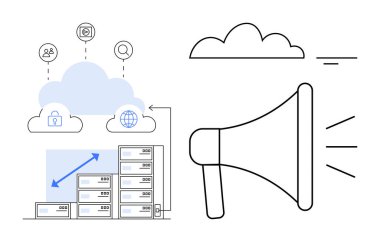 Bulut hesaplama konsepti. Bulut hesaplama veri depolama, sunucu yönetimi ve kusursuz dijital iletişimi sağlar. Bulut hesaplama ölçeklenebilir iş çözümlerini destekler. Teknoloji, bilişim, pazarlama