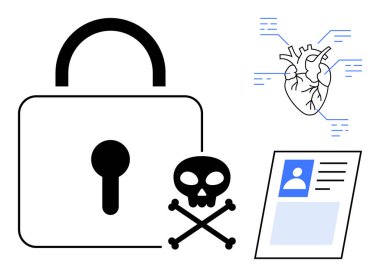 Veri güvenliği kavramı. Siber güvenliği kilitle, kafatası tehdit göstergesi, ve kimlik korumayla ilgili kimlik kartı. Veri güvenliği bilgi bütünlüğünü sağlar. Teknoloji, sağlık, dijital mahremiyet