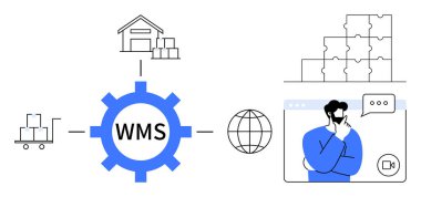 Depo yönetim sistemi. WMS depolama, envanter ve iş akışını optimize ediyor. WMS e-ticaret, işlemler ve küresel tedarik zincirinde lojistiği artırır. Yazılım için, otomasyon perakende işi