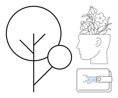 Minimum doğrusal ağaç, kafası çiçek açan bitkilerle dolu, ve dijital cüzdan ekolojiyi, sürdürülebilirliği ve teknolojiyi birleştiriyor. AI, finans, çevre ve zihinsel sağlık gelişimi için ideal