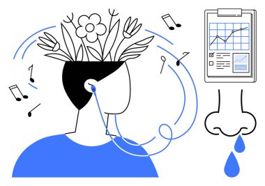 Farkındalık, refah, duyusal farkındalık, yaratıcı düşünme, veri analizi, duygusal sağlık. Müzik dinleyen bir insanın soyut tasarımı, içinde veri ve çiçek elementleri olan bir pano. Farkındalık