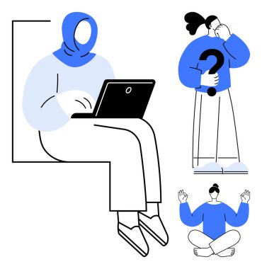 Eğitim, uzaktan çalışma, farkındalık, karar verme, problem çözme, kişisel gelişim. Bir kişi dizüstü bilgisayarda oturur, diğeri soru işareti tutar ve biri meditasyon yapar. Uzak çalışma ve farkındalık