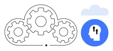 Bulut hesaplama konsepti. Verimlilik ve bağlantı için bulut bilgisayar dişlileri, yenilikleri vurgulamak için bir insan zeka sembolü ile eşleştirilmiştir. IT, AI, işbirliği, ölçeklenebilirlik, kalkınma