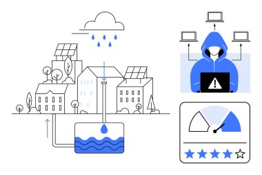 Yenilenebilir enerji kavramı. Güneş panelleri ile yenilenebilir enerji, sürdürülebilirlik için su çözümleri ve siber güvenlik sorunları. Yenilenebilir stratejiler verimliliği ve güvenli sistemleri arttırır. Teknoloji için