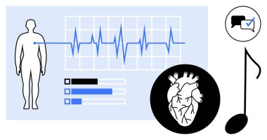 Liste, kalp ikonu ve notanın yanında kalp ritmi grafiği olan bir insan figürü. Sağlık, sağlık, zindelik, kardiyoloji, veri takibi, müzik terapisi için ideal basit düz metafor