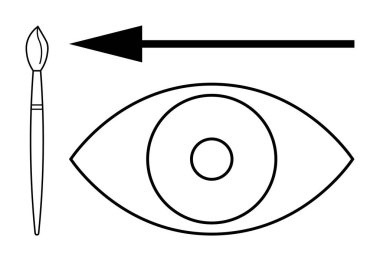 Sanatsal görüş konsepti. Kalın göz grafiği, boya fırçası ve yön oku. Sanatsal vizyon yaratıcılık, ifade ve tasarım fikirlerine ilham verir. Damgalama, eğitim ve tasarım araçları için