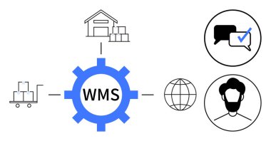 WMS etiketli dişliler depoya bağlanıyor, el arabası, dünya, kontrol işaretli konuşma balonu, kullanıcı profili. Lojistik, envanter yönetimi, takım iletişimi, küresel ticaret iş akışı için ideal