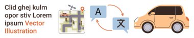 Dil çevirisi, ulaşım, navigasyon, seyahat uygulamaları, iletişim, çok dilli erişim. Yol haritası, araç ve dil simgeleri. Dil çevirisi ve ulaşım kavramları