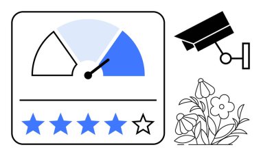 Güvenlik sistemleri, müşteri değerlendirmeleri, kalite kontrolü, performans ölçümleri, derecelendirme yönetimi, çevresel izleme. Yıldız derecelendirmeli, güvenlik kamerası ve soyut çiçeklerle donatılmış. Güvenlik