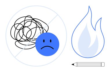 Akıl sağlığı, duygusal ifade, yaratıcılık, stres atma, kişisel gelişim, motivasyon. Karalamaları, alevi ve kalemi olan üzgün bir yüz. Zihinsel sağlık ve duygusal ifade kavramları