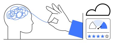 Zihinsel berraklık. Zihinsel berraklığı, kafa karıştırıcı düşünceler, bulut entegrasyonu ve performans derecesiyle görselleştirmek. Üretkenlik, yenilik ve zihinsel sağlık yönetimi için zihinsel berraklık kavramı