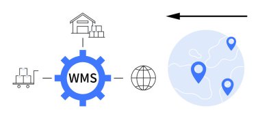 Depo yönetimi. Depo yönetimi envanter takibini, siparişleri ve lojistik verimliliği arttırır. Depo yönetimi e-ticaret için küresel tedarik zinciri operasyonlarını düzene soktu