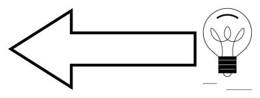Yaratıcılık, problem çözme, yenilik, karar verme, rehberlik, iş planlaması. Ampulün yanında sola dönük bir ok. Yaratıcılık ve problem çözme kavramı