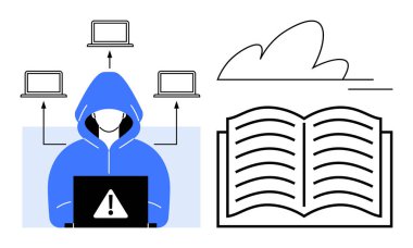 Siber güvenlik, veri koruması, dijital okur yazarlık, hackleme, eğitim, bilgi teknolojisi. Dizüstü bilgisayarı ve uyarı sembolü olan mavi kapüşonlu bir bilgisayar korsanı. Siber güvenlik ve veri