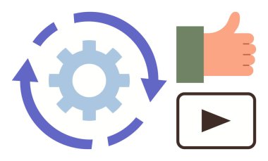 İş akışı sistemleri, kullanıcı bağlılığı, yenilik, üretkenlik, içerik oluşturma, teknoloji. Okları olan dişliler, baş parmaklar yukarı işareti ve çalma düğmesi simgesi. Çalışma akış sistemleri ve kullanıcı bağlılığı