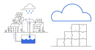 Yağmur suyu hasat sistemi. Yağmur suyu koleksiyonu kentsel alanlarda sürdürülebilir su yönetimini destekler. Yağmur suyu sistemleri çevre dostu çözümler, kentsel planlama ve kaynak optimizasyonu ile hizalanır