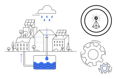 Yenilenebilir enerji, çevre dostu yaşam, kentsel sürdürülebilirlik, su tasarrufu, akıllı teknoloji, yeşil çözümler. Güneş panelleri, su sistemi dişlileri ve teknolojik sembolleri olan bir şehir. Yenilenebilir
