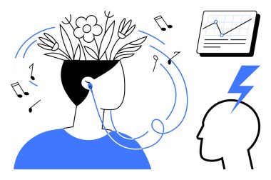 Kulaklık takan biri, kafasından çiçekler süzülen notlar, yıldırım ve analitik çizelge. Yaratıcılık için ideal, müzik, ilham, büyüme duygusal farkındalık