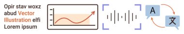 Veri analizi, dil çevirisi, iletişim, teknoloji, ses işleme, küresel bağlantı. Yukarı doğru eğilimli grafikler, ses dalgaları ve dil değiştirme simgesi. Veri analizi ve dil