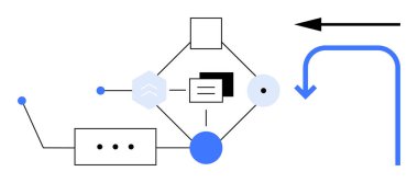 Çalışma akışı konsepti. Çalışma akışı şeması görselleştirme süreci verimliliği ve adım adım işlemleri. İş akışı otomasyon ve sistem optimizasyonunu kolaylaştırıyor. Teknolojik çözümler, işlem haritalama, sistemler için