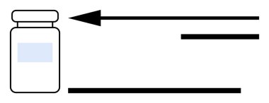Aşı konsepti. Aşı şişesi ve yön oku tıbbi enjeksiyon ve ilerleme. Aşı araştırması, sağlık hizmetleri yeniliği, aşılama süreci, tıp eğitimi, bilimsel araştırma