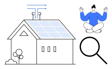 Sürdürülebilirlik, yenilenebilir enerji, farkındalık, kişisel bakım, araştırma, yeşil teknoloji. Meditasyon yapan bir figür ve büyüteç yanında güneş panelleri olan bir ev. Yenilenebilir enerji ve farkındalık