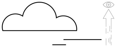 Bulut hesaplama, veri akışı, görüş, gelecek teknolojisi, dijital dönüşüm ve yön. Çizgileri olan minimalist bulut, yukarı bakan ok ve bir göz sembolü. Bulut hesaplama ve veri akışı