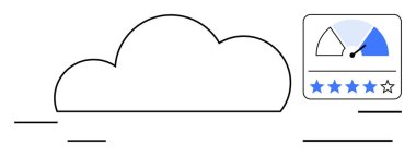 Bulut performans konsepti. Bulut teknolojisi, değerlendirme sembolleri ve performans göstergeleriyle birleştirildi. Bulut performansı teknoloji, analitik, altyapı ve kullanıcı deneyimini etkiler