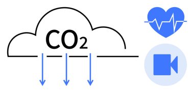 İklim değişikliği, çevre analizi, karbon izleme, sağlık izleme, veri iletişimi, eko-bilinç. Bulut, kalp atışı ve video ikonlarıyla karbondioksit grafiği. İklim değişikliği