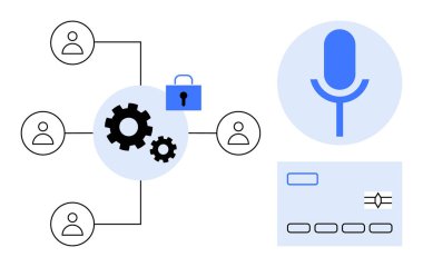 İşbirliği, dijital güvenlik, kullanıcı bağlantısı, ses entegrasyonu, gizlilik koruması, teknoloji sistemleri. Kullanıcılarla görsel temas, dişli mikrofon ve arayüzü kilitle. Dijital güvenlik ve kullanıcı