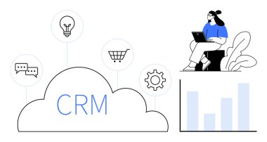 CRM yazılım konsepti. CRM müşteri ilişkilerini ve iş büyümesi için veri yönetimini görselleştirir. CRM pazarlama, satış araçları ve stratejiler için iletişimi ve analizi artırır