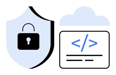 Siber güvenlik, veri koruması, bulut depolama, web geliştirme, güvenli kodlama, çevrimiçi gizlilik. Kilitli kalkan, kodlama sembolü ve bulut. Siber güvenlik ve veri koruma kavramı