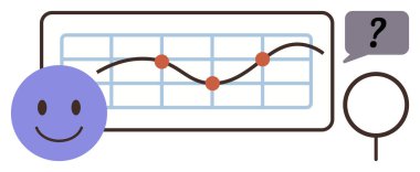 İş analizleri, trend analizleri, içgörüler, veri bilimi, problem çözme, kullanıcı geribildirimi. Bir grafikle mutlu yüz bir moda çizgisi ve düğümler. İş analizi ve eğilim analizi kavramı