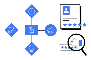 Dosya yönetimi, kullanıcılar, saat ve fikir simgeleriyle insan kaynakları yönetimini vurgulayan diyagram. İşe alım, performans değerlendirmeleri, çalışan yönetimi, danışmanlık, iş dünyası için ideal