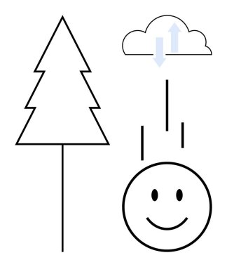 İklim değişikliği konsepti. Ağaç, bulut ve gülen yüzle iklim değişikliği. İklim değişikliği görselleri ekolojik etkiler, sürdürülebilirlik, çevre eğitimi, enerji koruması, yeşil