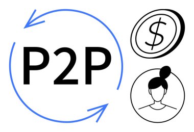 Eşler arası ödemeler, dijital işlemler, para transferi, engelleme zinciri, online bankacılık, fintech. Dolar işareti, kullanıcı simgesi ve oklu P2P metni. Eşler arası ödemeler ve dijital işlemler