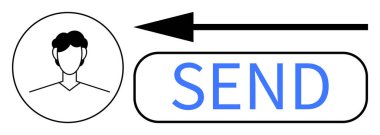 Mesajlaşma konsepti. Mesajlaşma arayüzü kullanıcı profili avatarı, giden iletiyi gösteren ok ve gönderme düğmesini içerir. İletişim araçları için ileti, uygulama geliştirme, UX tasarımı, kullanıcı