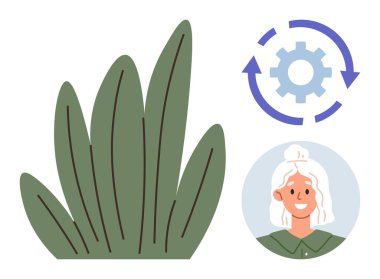 Sürdürülebilirlik, süreç optimizasyonu, çevre dostu uygulamalar, müşteri odağı, teknoloji entegrasyonu, kaynak yönetimi. Bitki resmi, çark simgesi ve gülümseyen kadın. Sürdürülebilirlik