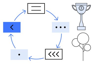 Süreç akış konsepti. İlerleme ve geri bildirim gösteren oklarla dairesel akış diyagramı. Süreç akış verimliliği, adımlar ve hedefler. Takım çalışması, proje planlaması, iş, strateji eğitimi